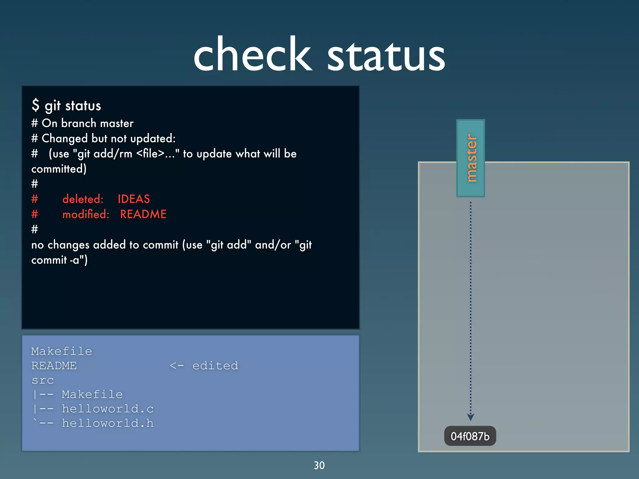 Git Presentation - Purple Scout AB Malmö