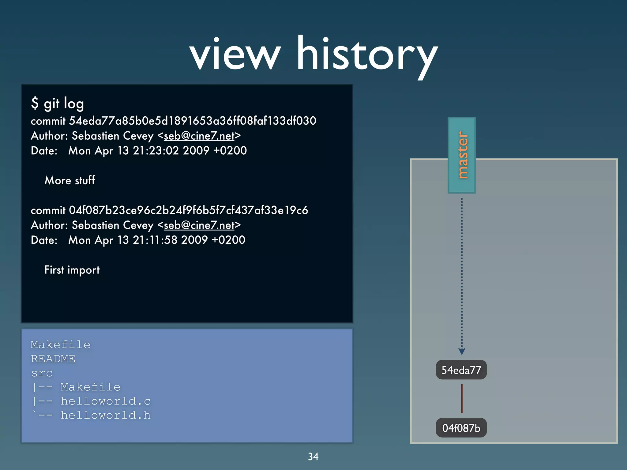 Git Presentation - Purple Scout AB Malmö