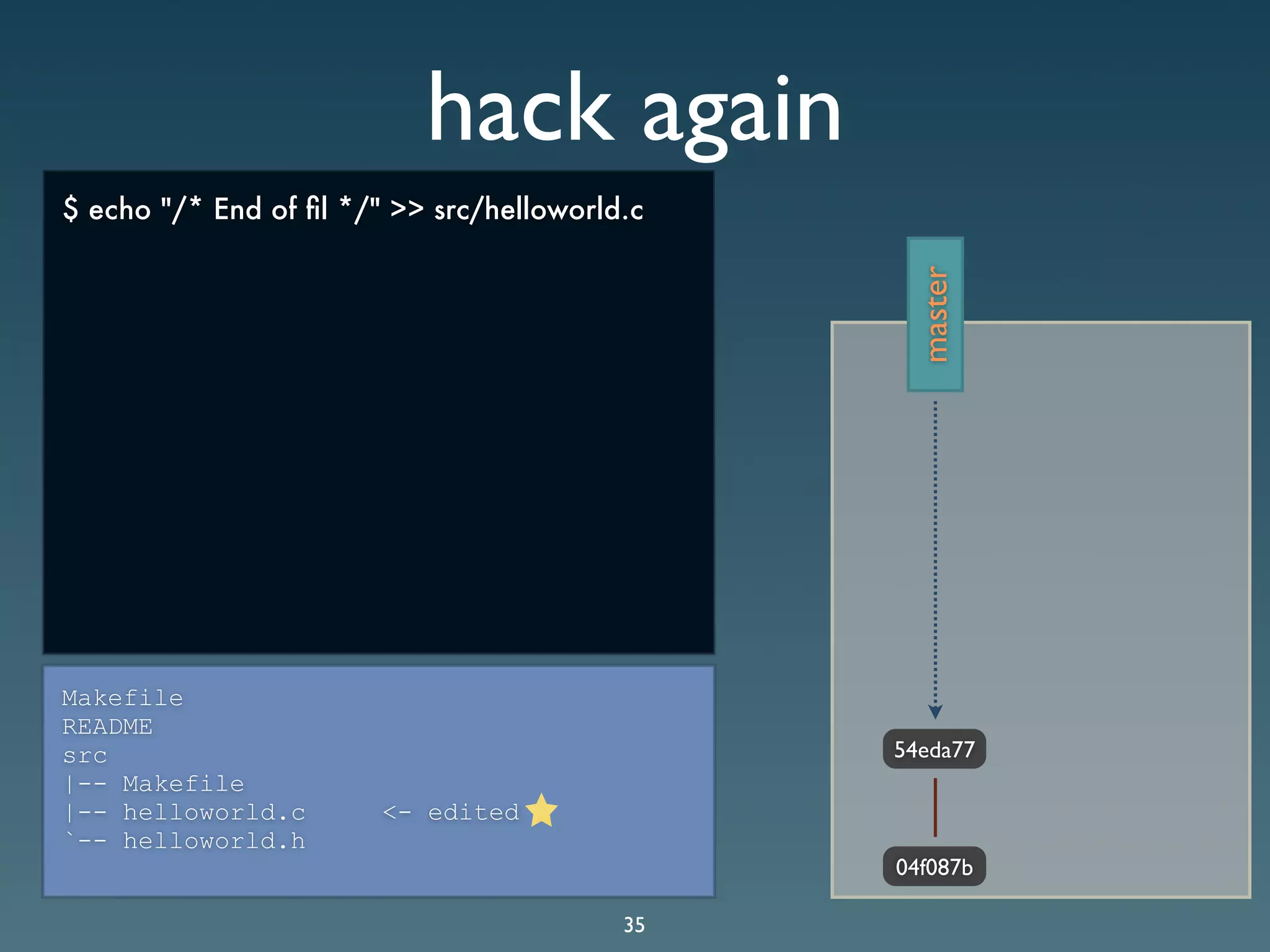 Git Presentation - Purple Scout AB Malmö