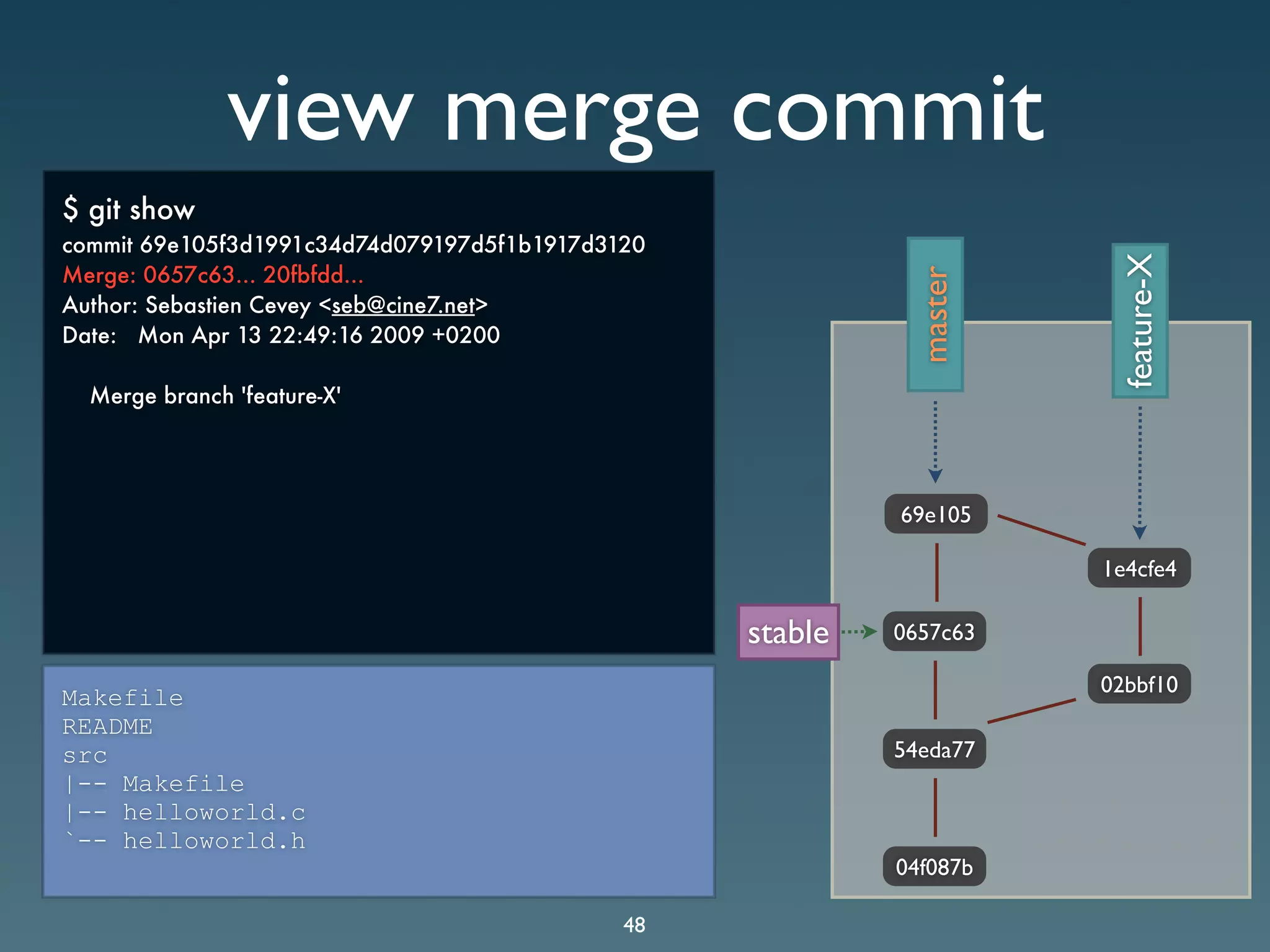 Git Presentation - Purple Scout AB Malmö
