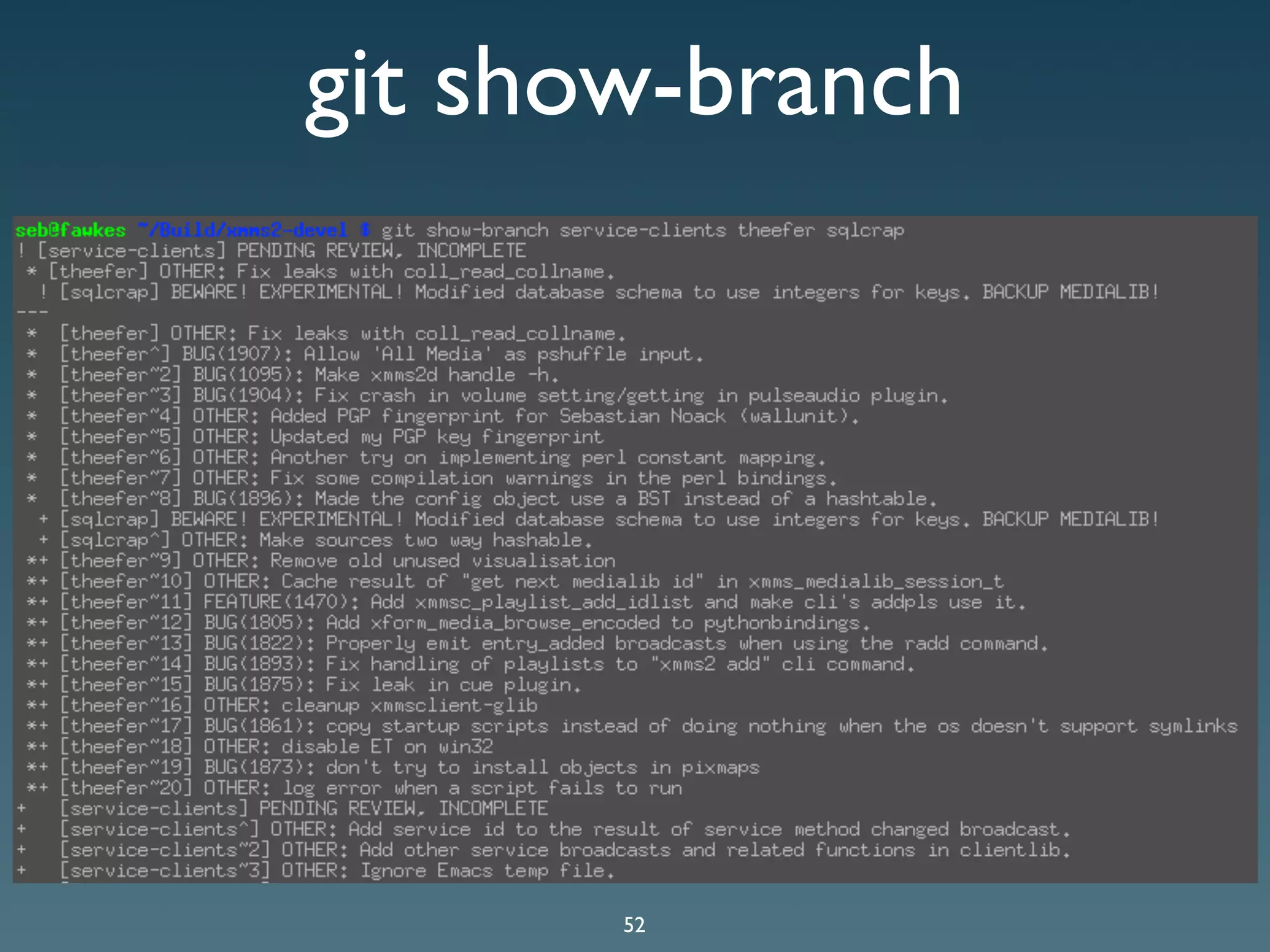 Git Presentation - Purple Scout AB Malmö