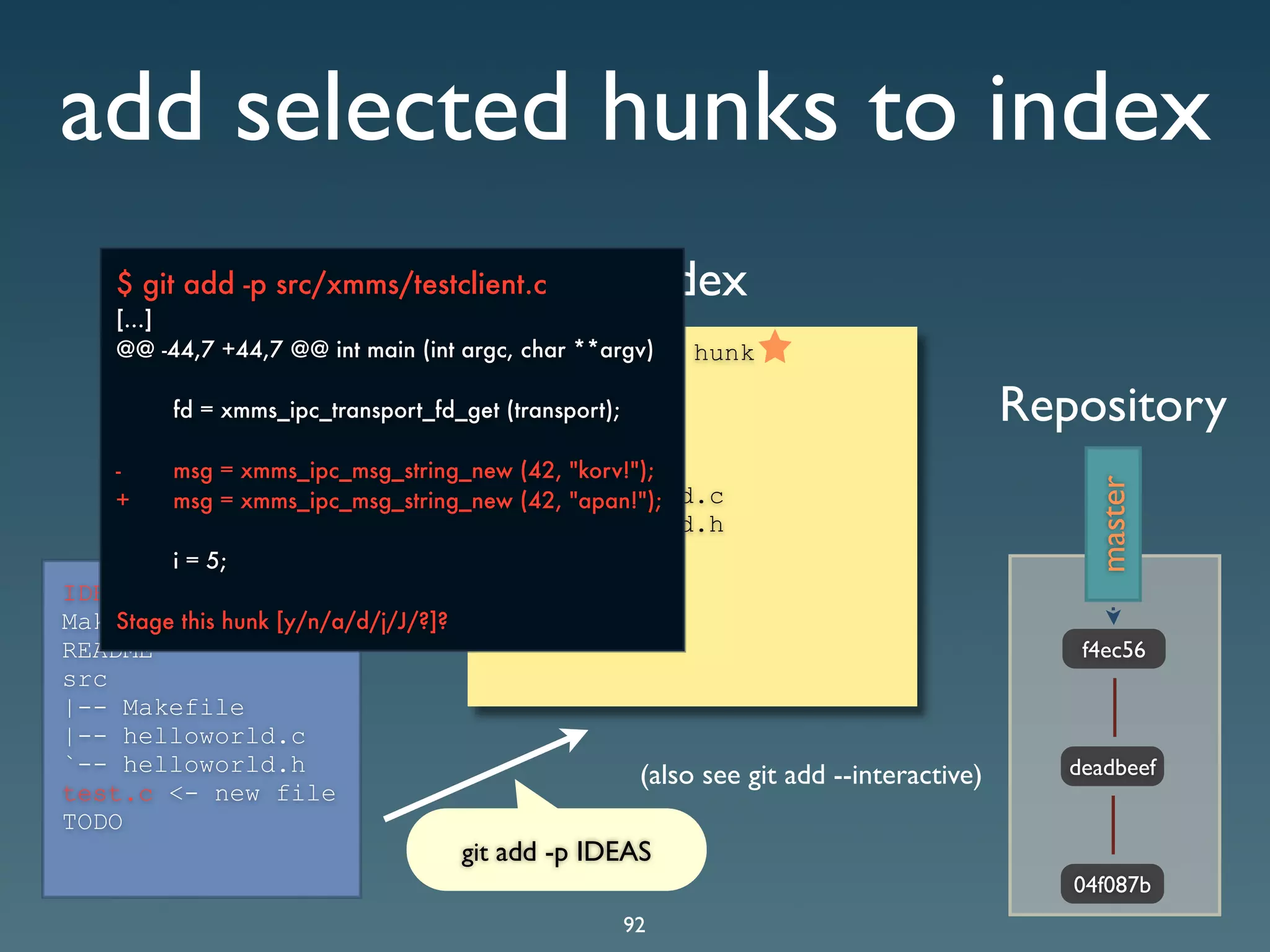 Git Presentation - Purple Scout AB Malmö