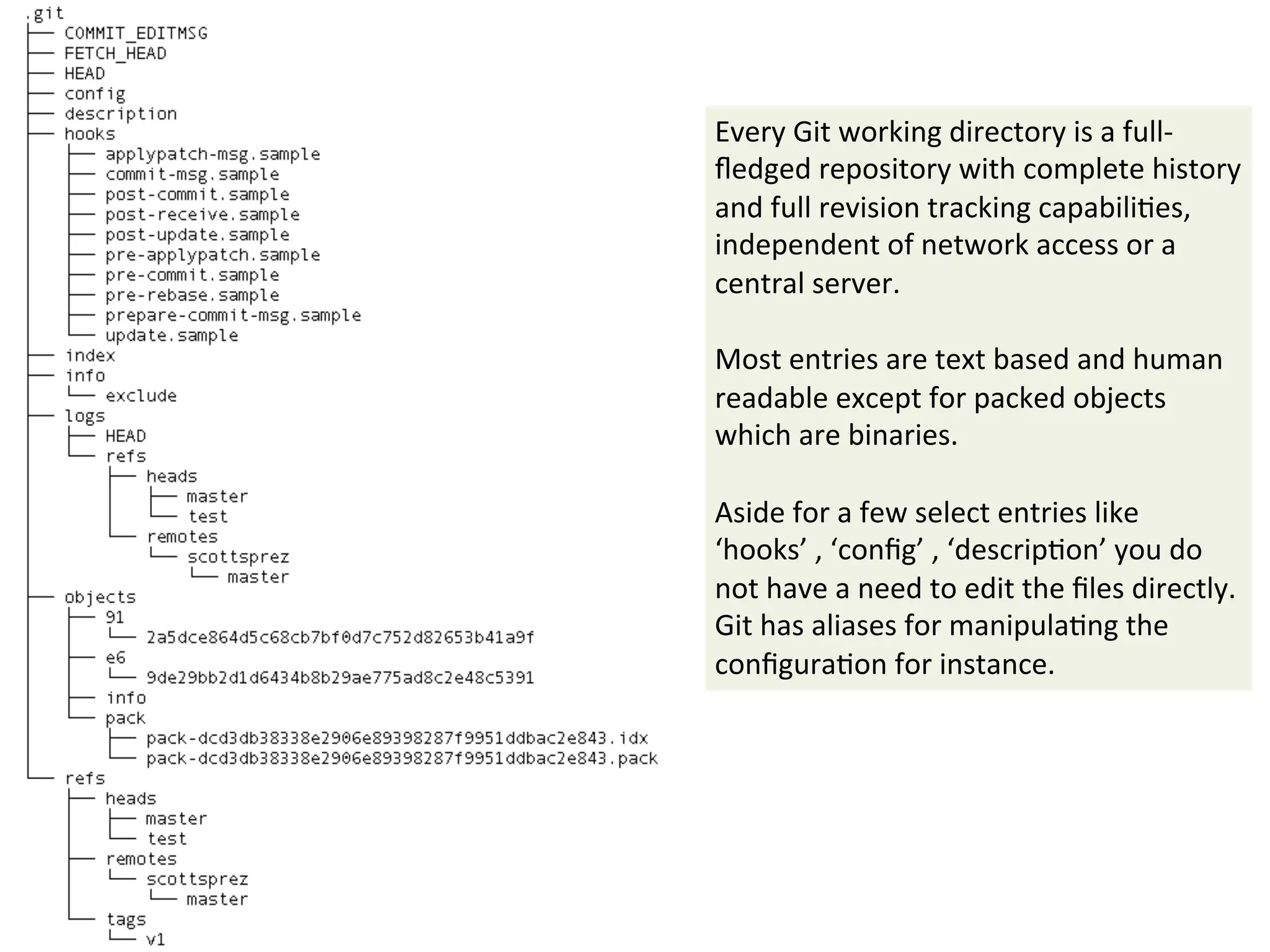 Every	
  Git	
  working	
  directory	
  is	
  a	
  full-­‐
ﬂedged	
  repository	
  with	
  complete	
  history	
  
and	
  full	
  revision	
  tracking	
  capabili9es,	
  
independent	
  of	
  network	
  access	
  or	
  a	
  
central	
  server.	
  
	
  
Most	
  entries	
  are	
  text	
  based	
  and	
  human	
  
readable	
  except	
  for	
  packed	
  objects	
  
which	
  are	
  binaries.	
  
	
  
Aside	
  for	
  a	
  few	
  select	
  entries	
  like	
  	
  
‘hooks’	
  ,	
  ‘conﬁg’	
  ,	
  ‘descrip9on’	
  you	
  do	
  	
  
not	
  have	
  a	
  need	
  to	
  edit	
  the	
  ﬁles	
  directly.	
  
Git	
  has	
  aliases	
  for	
  manipula9ng	
  the	
  
conﬁgura9on	
  for	
  instance.	
  
 