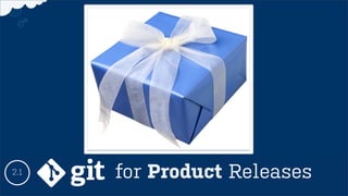 for Product Releases2.1
 