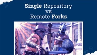 Single Repository
vs
Remote Forks
 