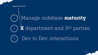 Manage codebase maturity1
X department and 3rd parties
Dev to Dev interactions
2
3
Read “Cross”
 