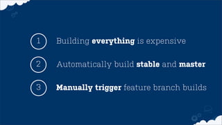 Building everything is expensive1
Automatically build stable and master2
3 Manually trigger feature branch builds
 