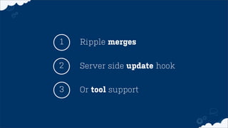 Ripple merges1
Server side update hook2
3 Or tool support
 