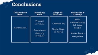 Branching
Model
Adopt Git
Practices
Automation &
CI setup
Conclusions
Product
workflow
Continuous
delivery
workflow
Embrace PR
Build
automatically,
but leave
knobs!
Single Repo
or Forks
Collaboration
Model
Centralized
Hooks, hooks
everywhere
 