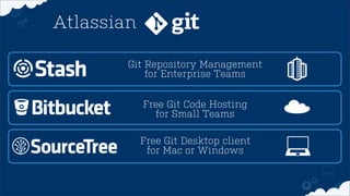 Git Repository Management
for Enterprise Teams
Free Git Code Hosting
for Small Teams
Free Git Desktop client
for Mac or Windows
Atlassian
 