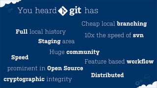 Cheap local branching
Full local history
Speed
Staging area
prominent in Open Source
Huge community
You heard has
Feature based workﬂow
10x the speed of svn
Distributed
cryptographic integrity
 
