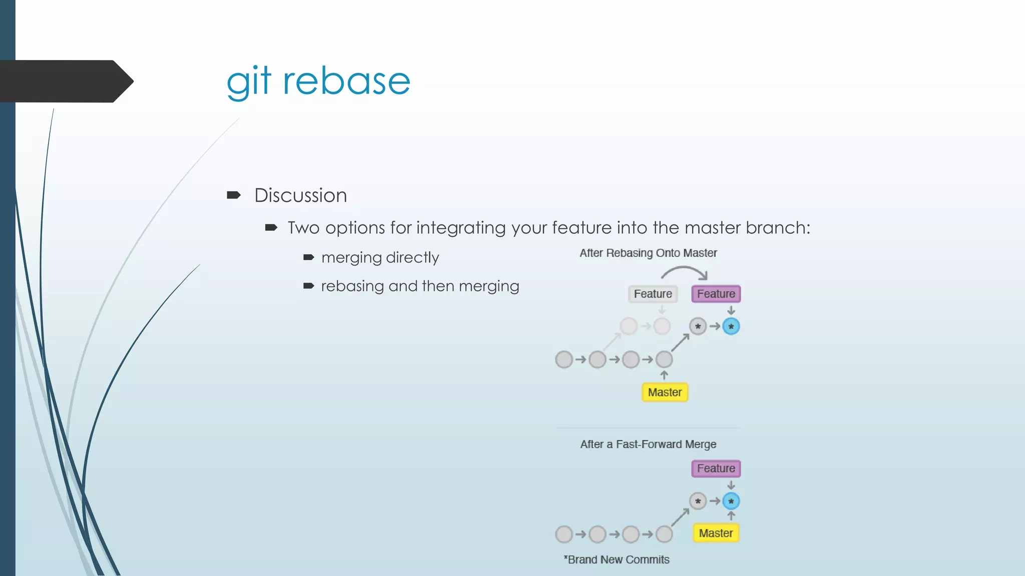 git rebase  Discussion  Two options for integrating your feature into the master branch:  merging directly  rebasing and then merging 