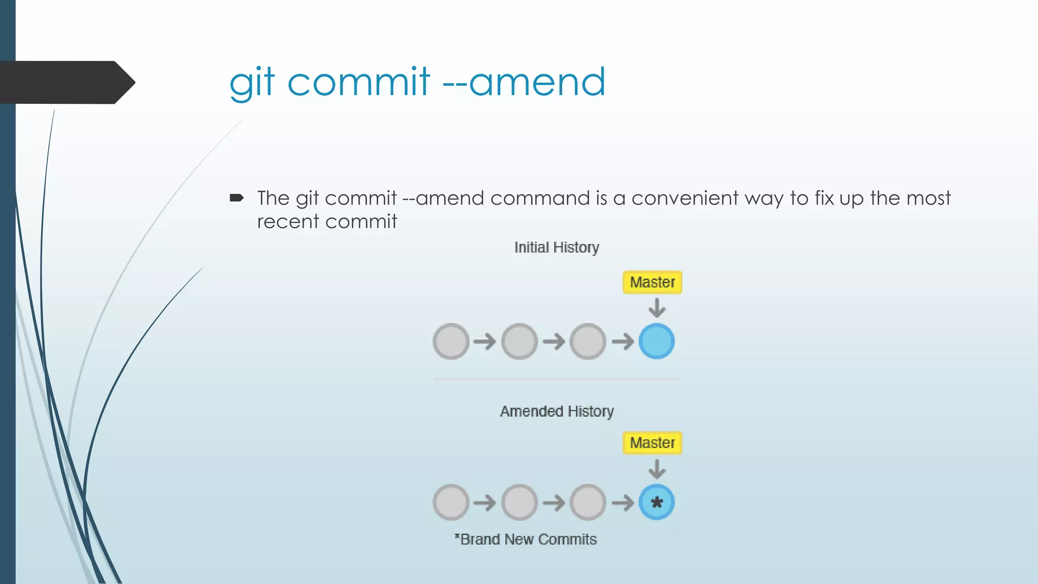 git commit --amend  The git commit --amend command is a convenient way to fix up the most recent commit 