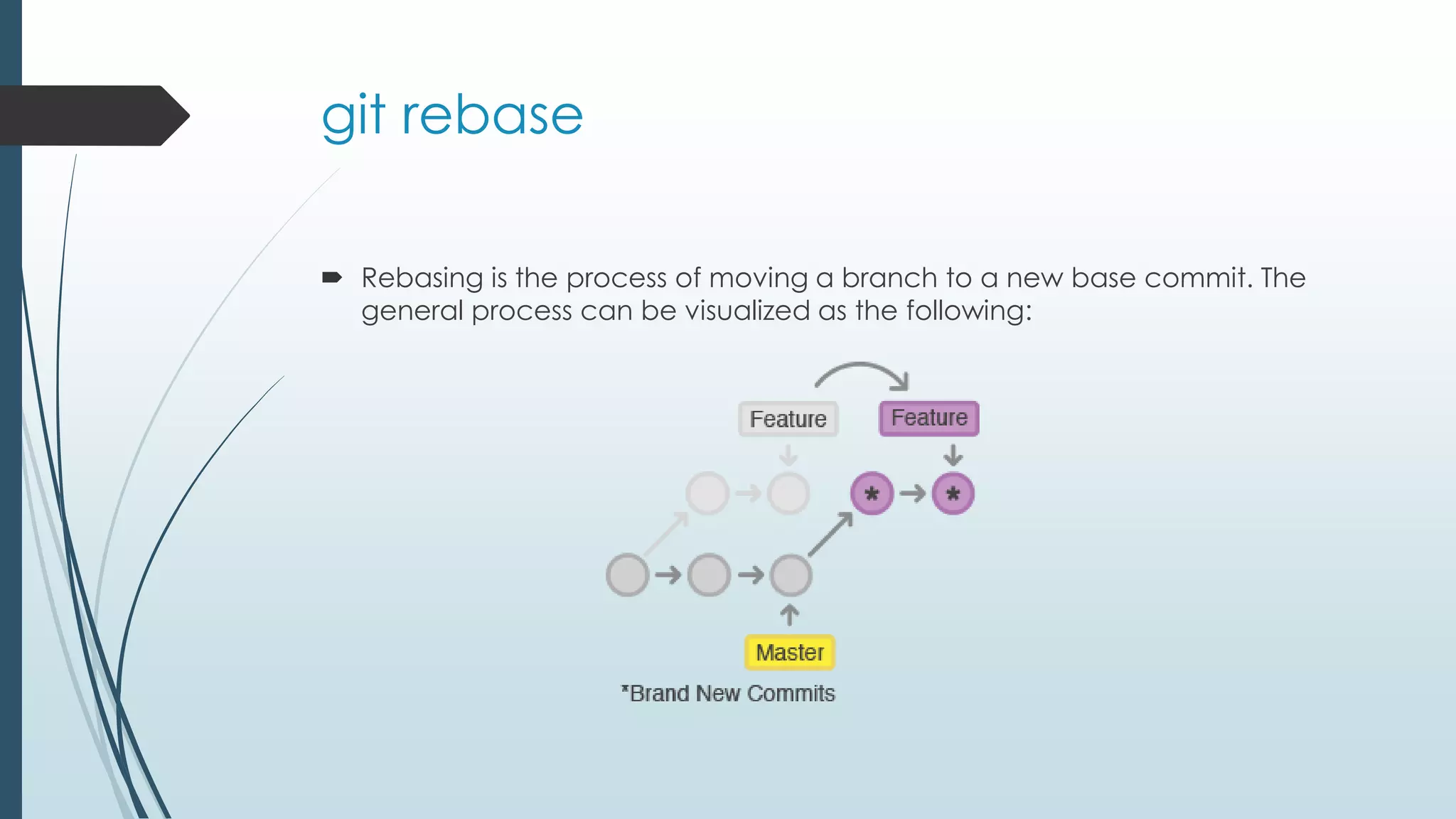 git rebase  Rebasing is the process of moving a branch to a new base commit. The general process can be visualized as the following: 
