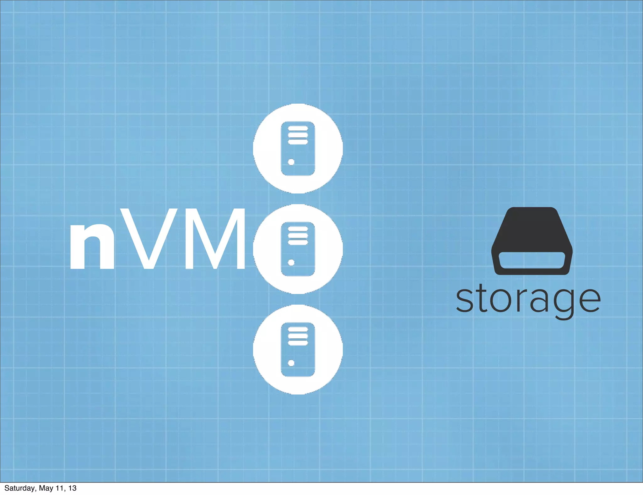 nVM 📽storage
Saturday, May 11, 13
 