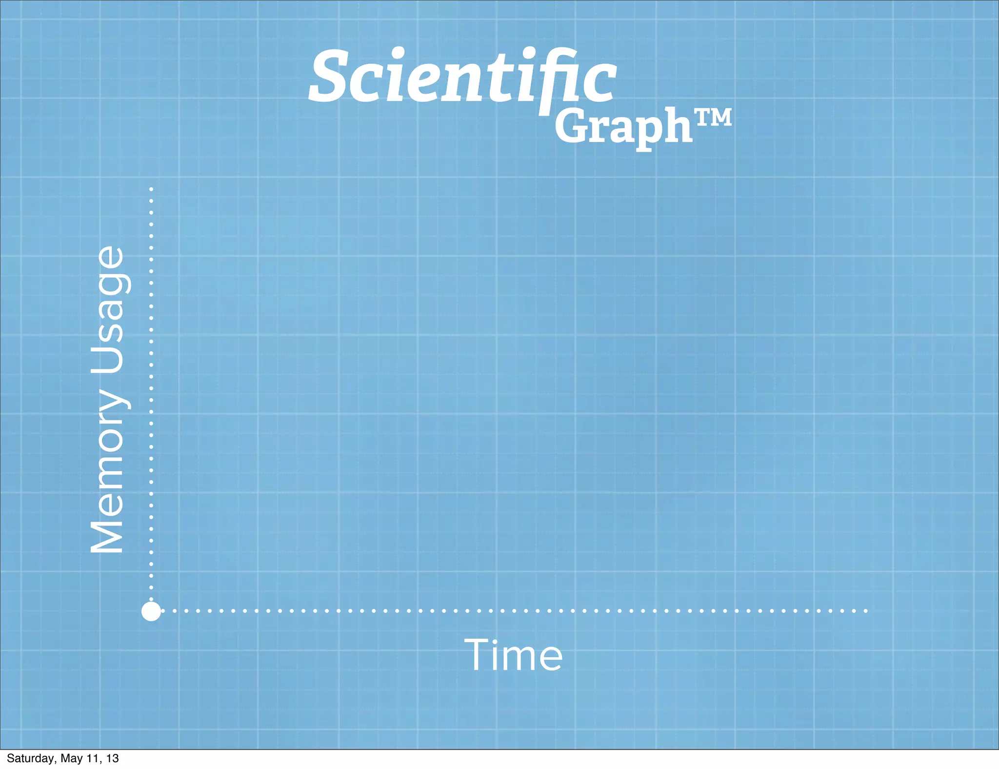 MemoryUsage
Time
Scientiﬁc
Graph™
Saturday, May 11, 13
 