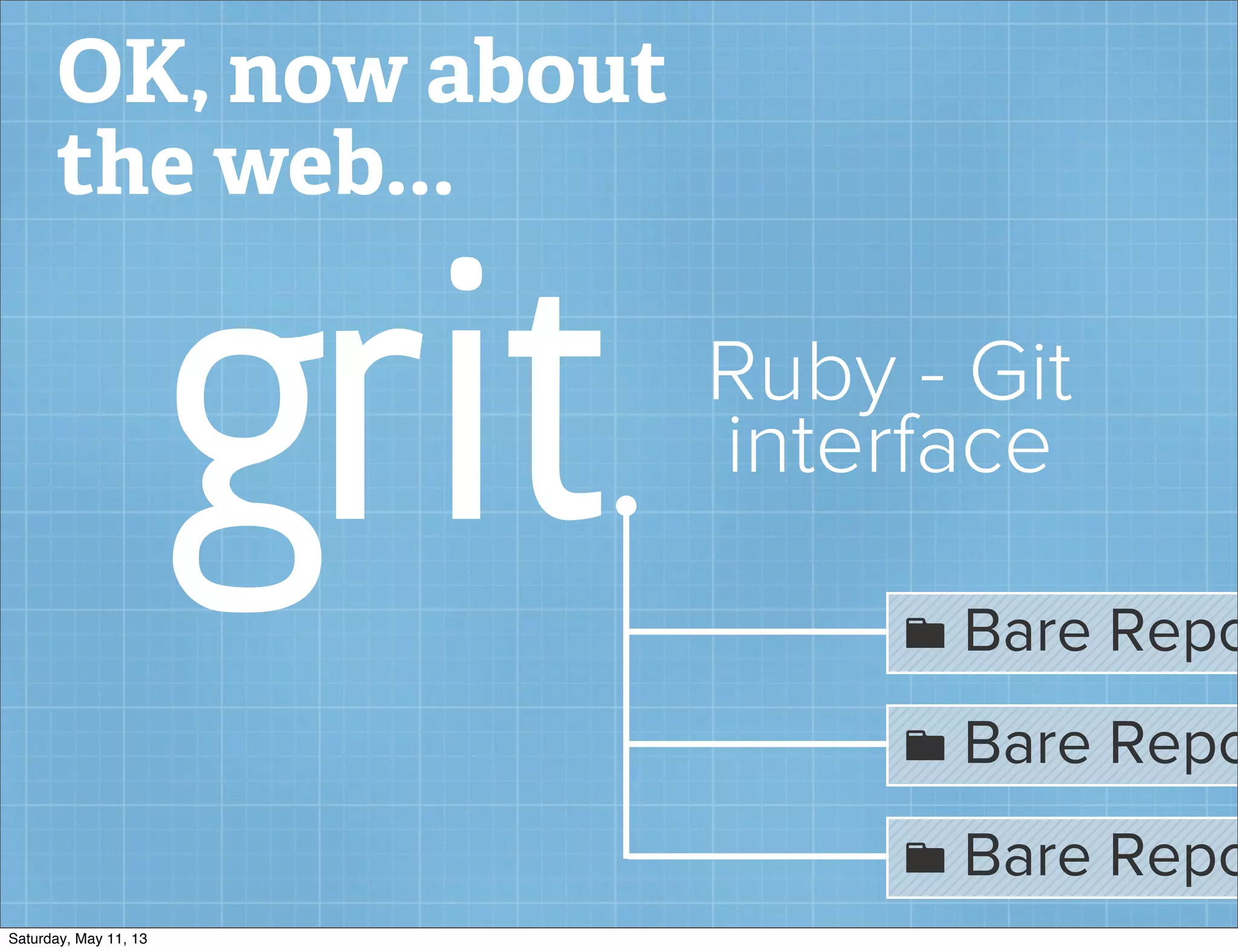 OK, now about
the web...
grit  Bare Repo
 Bare Repo
 Bare Repo
Ruby - Git
interface
Saturday, May 11, 13
 