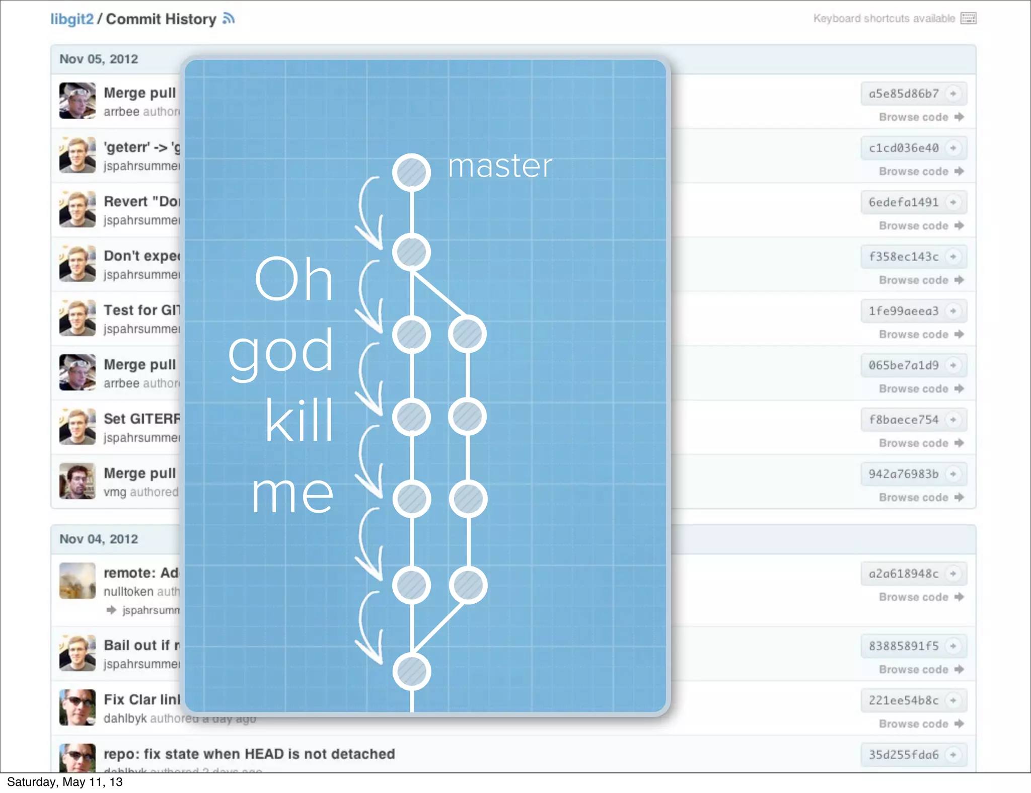 master
Oh
god
kill
me
Saturday, May 11, 13
 