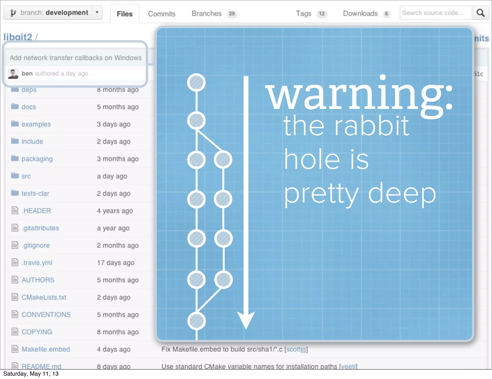 warning:
the rabbit
hole is
pretty deep
Saturday, May 11, 13
 