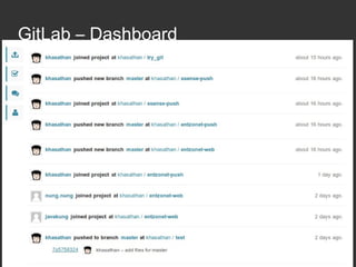 Git scm | PDF