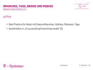 BRANCHES, TAGS, MERGE UND REBASE
BRANCHING-MODELLE
git-flow
Best Practice für Arbeit mit Feature-Branches, Hotfixes, Releases, Tags
beschrieben in „A successful git branching model“ [5]
Jan Dittberner 27. April 2016 38
 