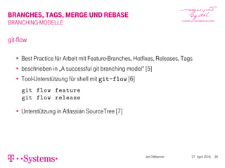 BRANCHES, TAGS, MERGE UND REBASE
BRANCHING-MODELLE
git-flow
Best Practice für Arbeit mit Feature-Branches, Hotfixes, Releases, Tags
beschrieben in „A successful git branching model“ [5]
Tool-Unterstützung für shell mit git-flow [6]
git flow feature
git flow release
Unterstützung in Atlassian SourceTree [7]
Jan Dittberner 27. April 2016 38
 
