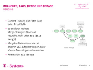 BRANCHES, TAGS, MERGE UND REBASE
MERGING
Content-Tracking statt Patch-Serie
(wie z.B. bei SVN)
es existieren mehrere
Merge-Strategien (Standard
recursive, mehr unter git help
merge)
Mergekonflikte müssen wie bei
anderen VCS aufgelöst werden, dafür
können Tools eingebunden werden
Kommando: git merge
Quelle: ProGit [4]
Jan Dittberner 27. April 2016 39
 