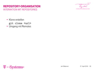 REPOSITORY-ORGANISATION
INTERAKTION MIT REPOSITORIES
Klone erstellen
git clone <url>
Umgang mit Remotes
Jan Dittberner 27. April 2016 50
 