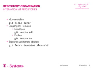 REPOSITORY-ORGANISATION
INTERAKTION MIT REPOSITORIES
Klone erstellen
git clone <url>
Umgang mit Remotes
hinzufügen
git remote add
löschen
git remote rm
Branches von remote abrufen
git fetch <remote> <branch>
Jan Dittberner 27. April 2016 50
 