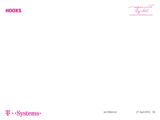 HOOKS
Jan Dittberner 27. April 2016 56
 