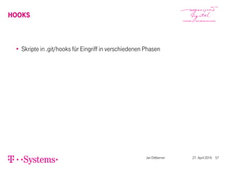 HOOKS
Skripte in .git/hooks für Eingriff in verschiedenen Phasen
Jan Dittberner 27. April 2016 57
 