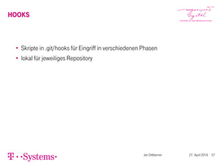 HOOKS
Skripte in .git/hooks für Eingriff in verschiedenen Phasen
lokal für jeweiliges Repository
Jan Dittberner 27. April 2016 57
 