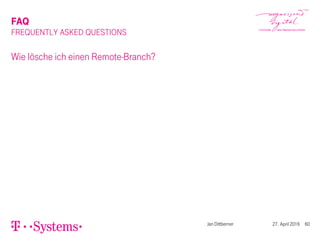 FAQ
FREQUENTLY ASKED QUESTIONS
Wie lösche ich einen Remote-Branch?
Jan Dittberner 27. April 2016 60
 