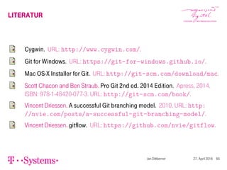 LITERATUR
Cygwin. URL: http://www.cygwin.com/.
Git for Windows. URL: https://git-for-windows.github.io/.
Mac OS-X Installer for Git. URL: http://git-scm.com/download/mac.
Scott Chacon and Ben Straub. Pro Git 2nd ed. 2014 Edition. Apress, 2014.
ISBN: 978-1-48420-077-3. URL: http://git-scm.com/book/.
Vincent Driessen. A successful Git branching model. 2010. URL: http:
//nvie.com/posts/a-successful-git-branching-model/.
Vincent Driessen. gitflow. URL: https://github.com/nvie/gitflow.
Jan Dittberner 27. April 2016 65
 