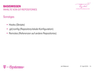 BASISWISSEN
INHALTE VON GIT-REPOSITORIES
Sonstiges
Hooks (Skripte)
.git/config (Repository-lokale Konfiguration)
Remotes (Referenzen auf andere Repositories)
Jan Dittberner 27. April 2016 14
 