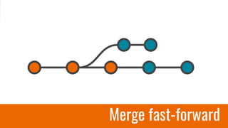 Merge fast-forward
 