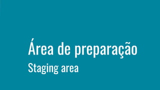 Área de preparação
Staging area
 