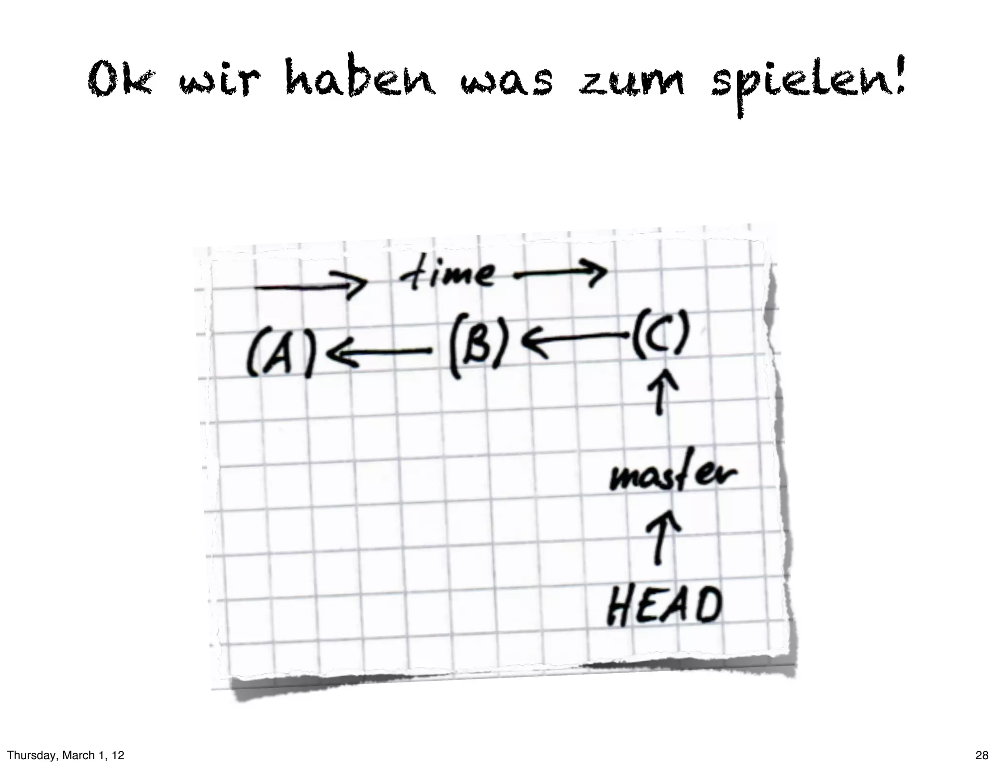 Ok wir haben was zum spielen!




Thursday, March 1, 12                         28
 