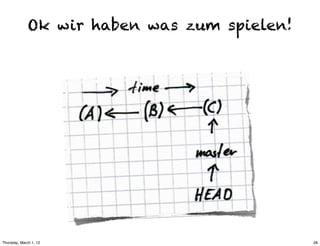 Ok wir haben was zum spielen!




Thursday, March 1, 12                         28
 