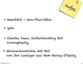 Inf
                                               os
       * SmartGit - Non-Plus-Ultra

       * gitk


       * Charles Duan, Understanding Git
         Conceptually

     * Versionskontrolle mit Git
       von Jon Loeliger aus dem Verlag O’Reilly

Thursday, March 1, 12                               39
 