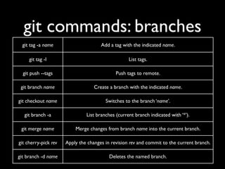 git commands: branches
 git tag -a name                      Add a tag with the indicated name.

     git tag -l                                    List tags.

  git push --tags                            Push tags to remote.

 git branch name                   Create a branch with the indicated name.

git checkout name                       Switches to the branch ‘name’.

  git branch -a                List branches (current branch indicated with ‘*’).

 git merge name           Merge changes from branch name into the current branch.

git cherry-pick rev   Apply the changes in revision rev and commit to the current branch.

git branch -d name                        Deletes the named branch.
 