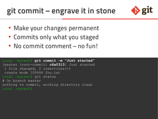 22git – the incomplete introduction
git commit – engrave it in stone
●
Make your changes permanent
●
Commits only what you staged
●
No commit comment – no fun!
Local ~mytest$ git commit -m “Just started”
[master (root-commit) c6a0313] Just started
1 file changed, 2 insertions(+)
create mode 100644 foo.txt
Local ~mytest$ git status
# On branch master
nothing to commit, working directory clean
Local ~mytest$
 
