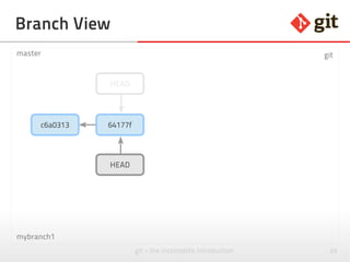 26git – the incomplete introduction
Branch View
master git
HEAD
c6a0313 64177f
mybranch1
HEAD
 