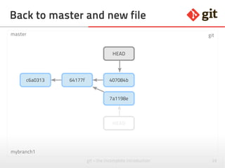 28git – the incomplete introduction
Back to master and new file
master git
HEAD
c6a0313 64177f
mybranch1
7a1198e
HEAD
407084b
 
