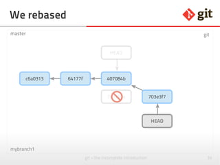 30git – the incomplete introduction
We rebased
master git
HEAD
c6a0313 64177f
mybranch1
7a1198e
HEAD
407084b
703e3f7
 