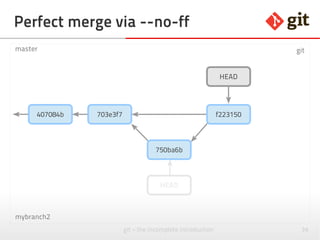 36git – the incomplete introduction
Perfect merge via --no-ff
master git
HEAD
407084b
mybranch2
HEAD
703e3f7
750ba6b
f223150
 