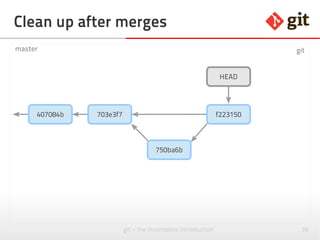 38git – the incomplete introduction
Clean up after merges
master git
407084b
HEAD
703e3f7
750ba6b
f223150
 