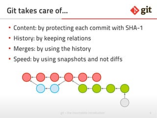 6git – the incomplete introduction
Git takes care of...
●
Content: by protecting each commit with SHA-1
●
History: by keeping relations
●
Merges: by using the history
●
Speed: by using snapshots and not diffs
 