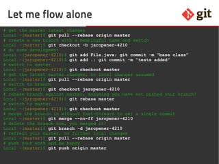 73git – the incomplete introduction
Let me flow alone
# get the master latest changes
Local ~(master)$ git pull --rebase origin master
# create a new branch with a meaningful name and switch
Local ~(master)$ git checkout -b jaropener-4210
# do some development
Local ~(jaropener-4210)$ git add File.java; git commit -m “base class”
Local ~(jaropener-4210)$ git add .; git commit -m “tests added”
# switch to master
Local ~(jaropener-4210)$ git checkout master
# get the latest master changes, no local changes assumed
Local ~(master)$ git pull --rebase origin master
# switch to branch
Local ~(master)$ git checkout jaropener-4210
# rebase branch against master, assuming you have not pushed your branch!
Local ~(jaropener-4210)$ git rebase master
# switch to master
Local ~(jaropener-4210)$ git checkout master
# merge the branch in without fast-forward to get a single commit
Local ~(master)$ git merge --no-ff jaropener-4210
# delete the branch now, you merged it!
Local ~(master)$ git branch -d jaropener-4210
# refresh your master, no further local changes
Local ~(master)$ git pull --rebase origin master
# push your work and be happy
Local ~(master)$ git push origin master
 