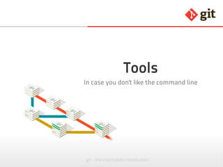 89git – the incomplete introduction
Tools - tig
 